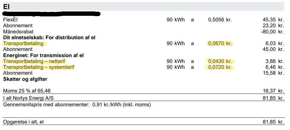 Eksempel på tillæg til spotprisen på en elregning